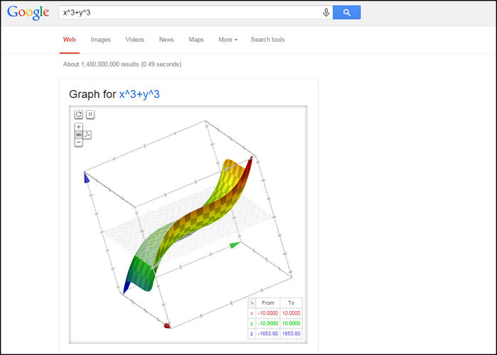 Graphic