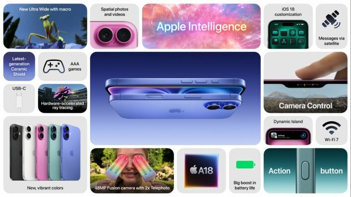 Small Iphone 16 Specs 20177