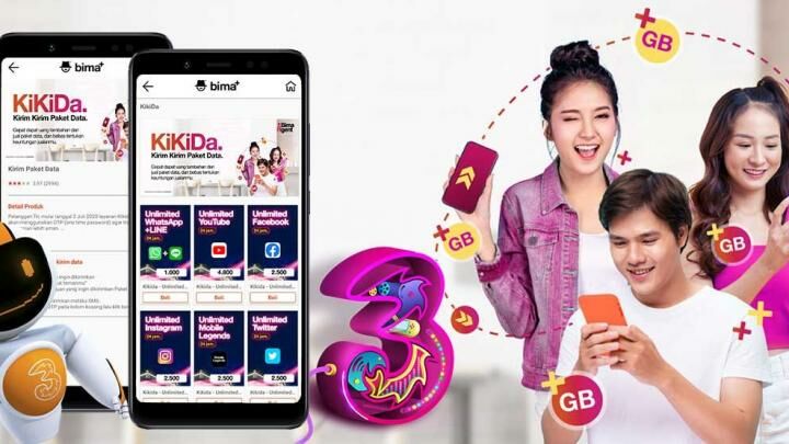 Cara Transfer Kuota 3 Tri 2021 Mudah Lengkap Jalantikus