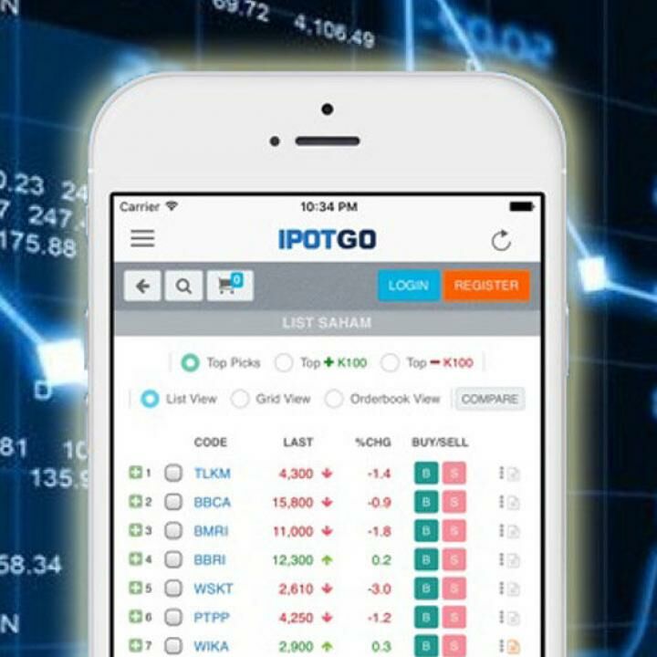 Cara Beli Saham Di Ipot Terbaru 2021 Jalantikus