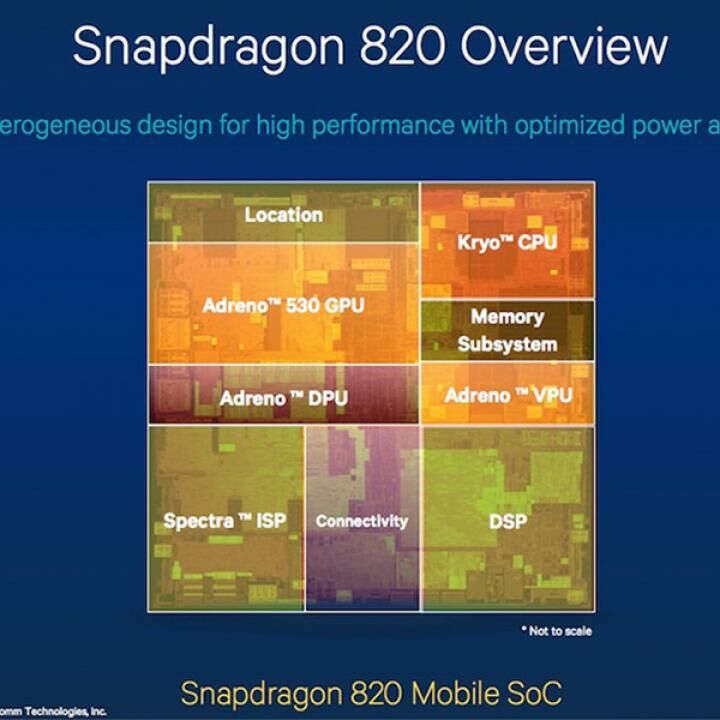download adreno 530 for android download adreno 530 for android