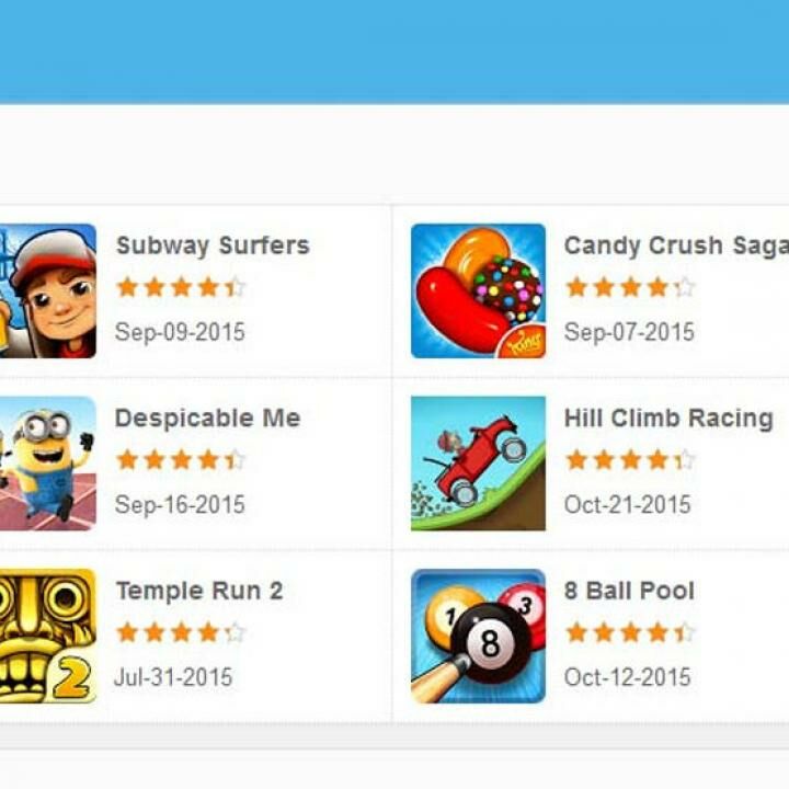 7 Aplikasi Selain Play Store Yang Aplikasinya Lebih Lengkap Jalantikus Com