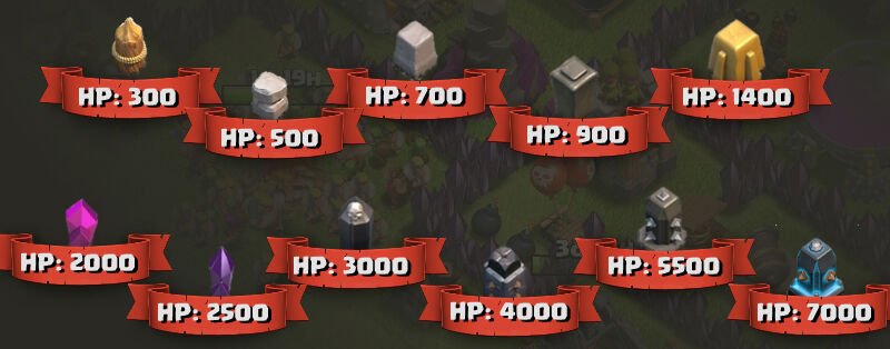 Walls Coc