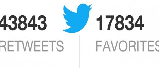 Retweets Favourites