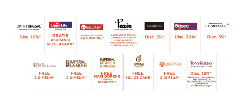 Maxx Card Partner