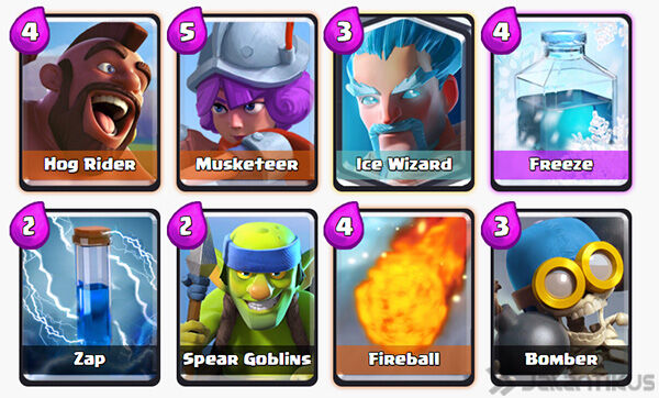 Battle Deck Hog Rider Terbaik 3