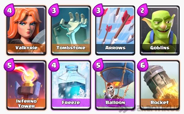 Battle Deck Balloon Terbaik 5