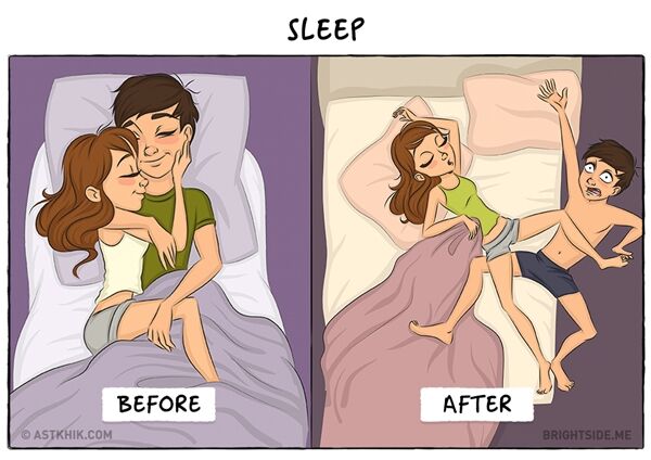 Ilustrasi Pasangan Sebelum Dan Sesudah Menikah 1