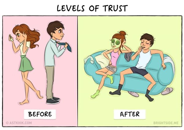 Ilustrasi Pasangan Sebelum Dan Sesudah Menikah 4