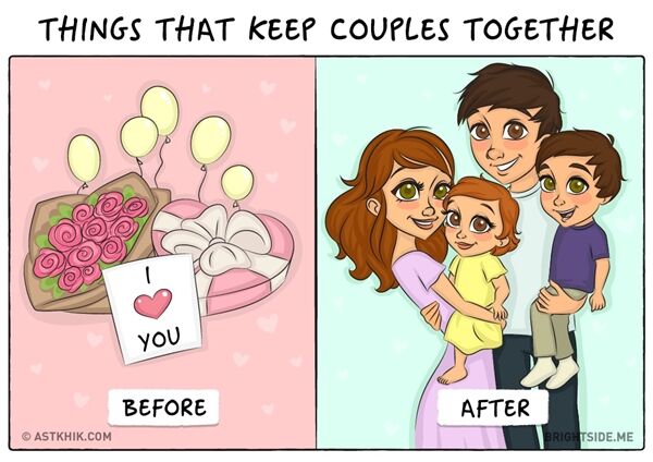 Ilustrasi Pasangan Sebelum Dan Sesudah Menikah 5a