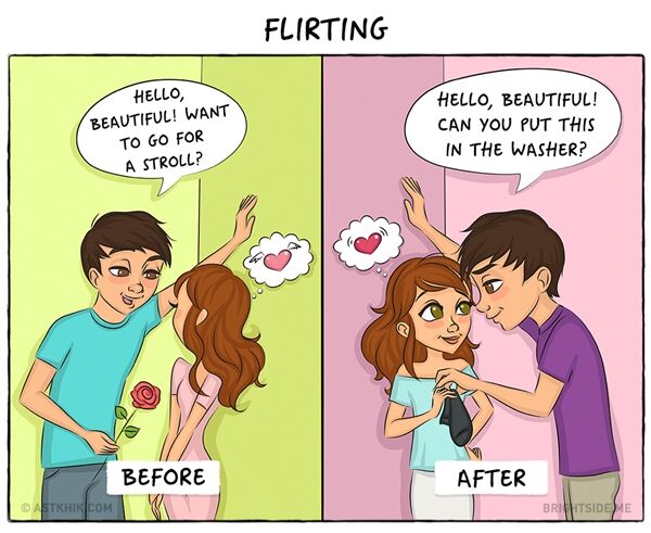 Ilustrasi Pasangan Sebelum Dan Sesudah Menikah 6