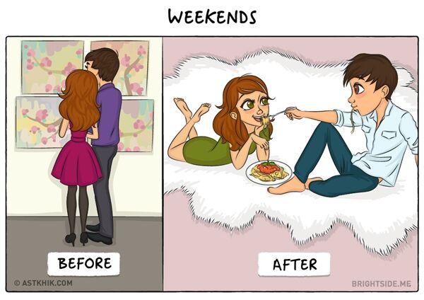 Ilustrasi Pasangan Sebelum Dan Sesudah Menikah 8