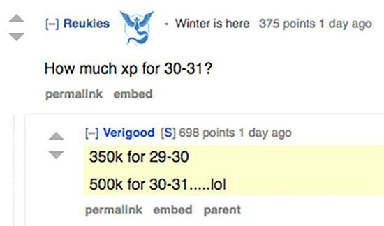 Xp Yang Dibutuhkan