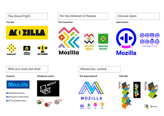 Konsep Logo Mozilla