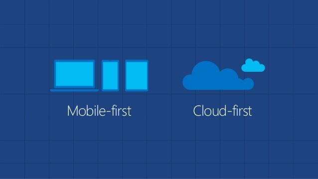 Mobile First Cloud First
