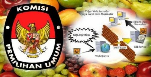 Kasus Hacking Di Indonesia Yang Mendunia 5