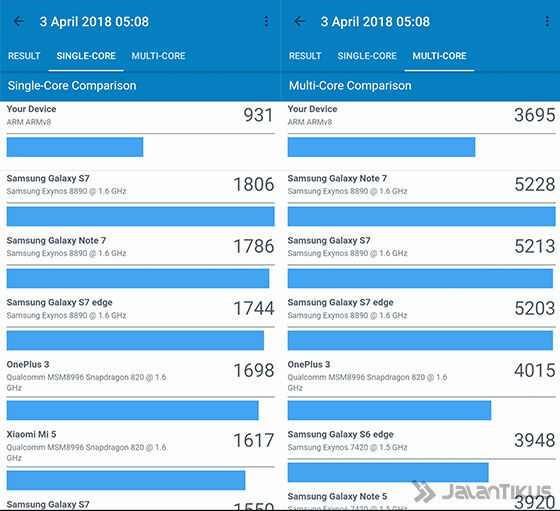 Geekbench Honor 9 Lite 73cc7
