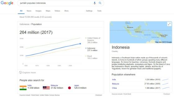 Fitur Tersembunyi Google 2 Af1f3