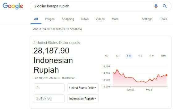 Fitur Tersembunyi Google 3 C0bcf