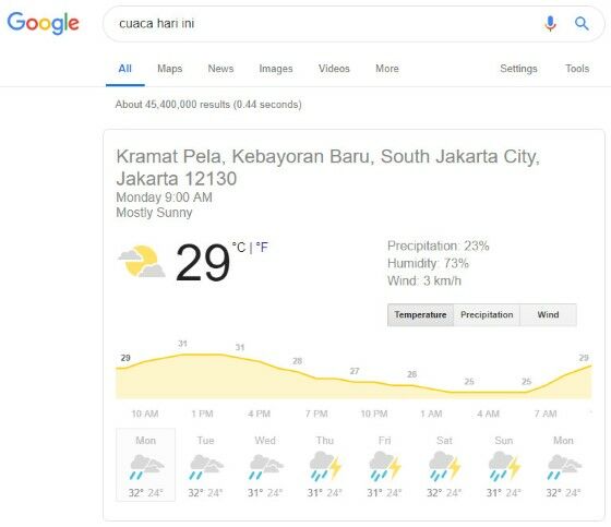 Fitur Tersembunyi Google 6 1a2e3