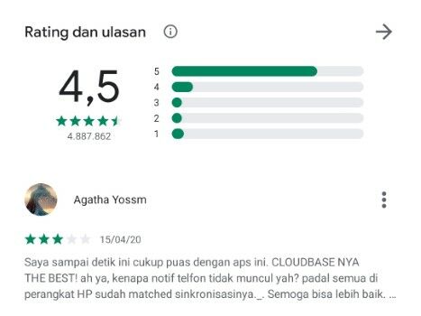 Aplikasi Palsu 4 1e308