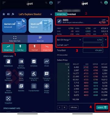 Cara Investasi Saham Online Untuk Pemula D4738
