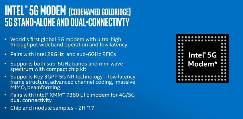 5g Modem Intel