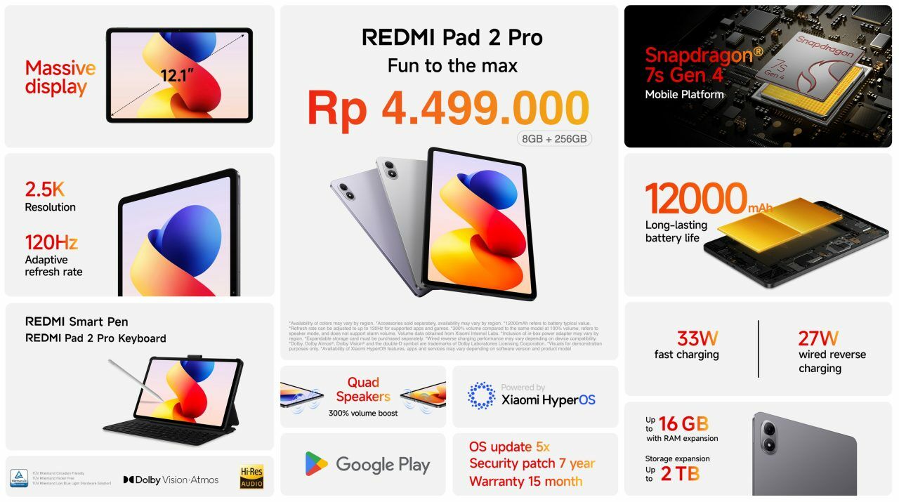 Gambar Pendukung 5 Dedf9
