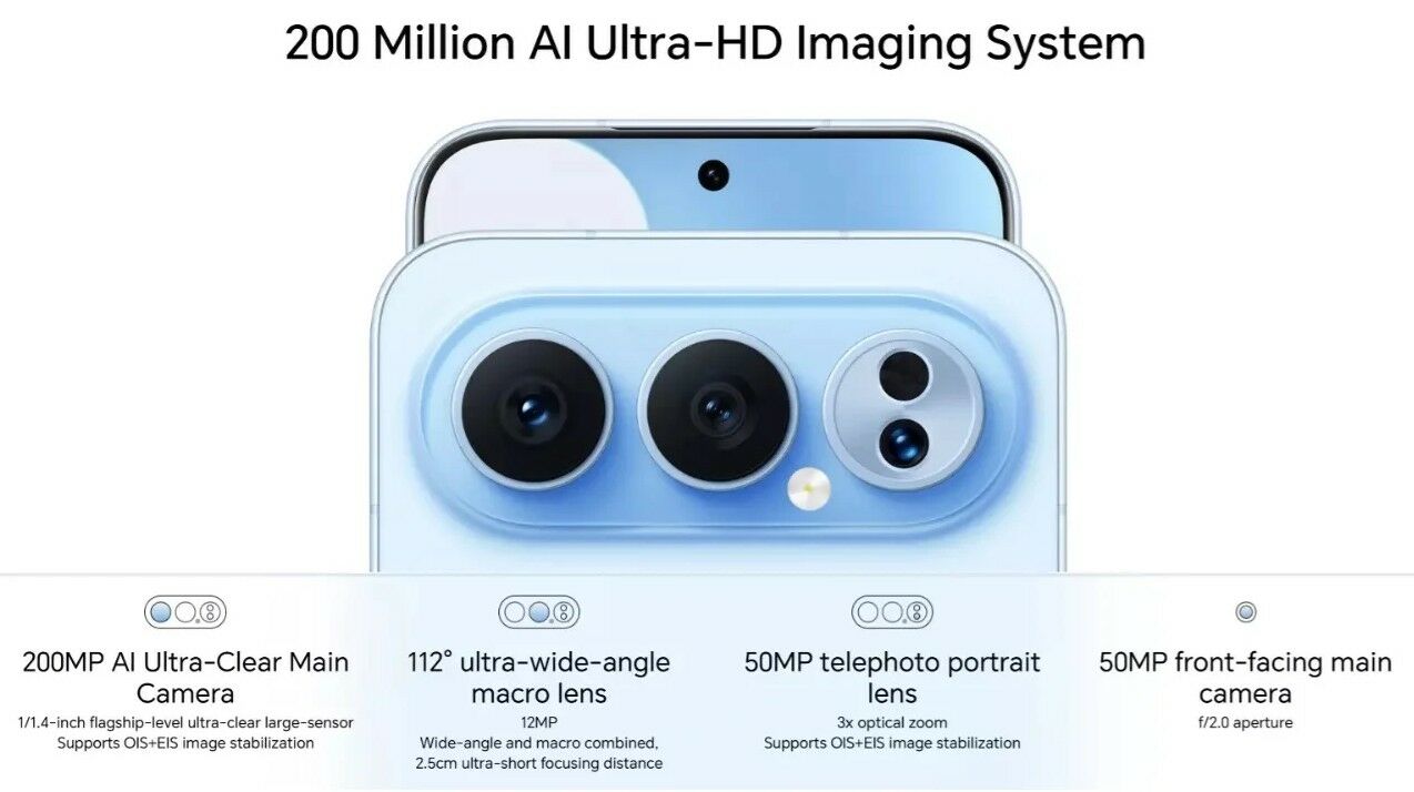 Honor 500 Series Camera Specs Cfb51