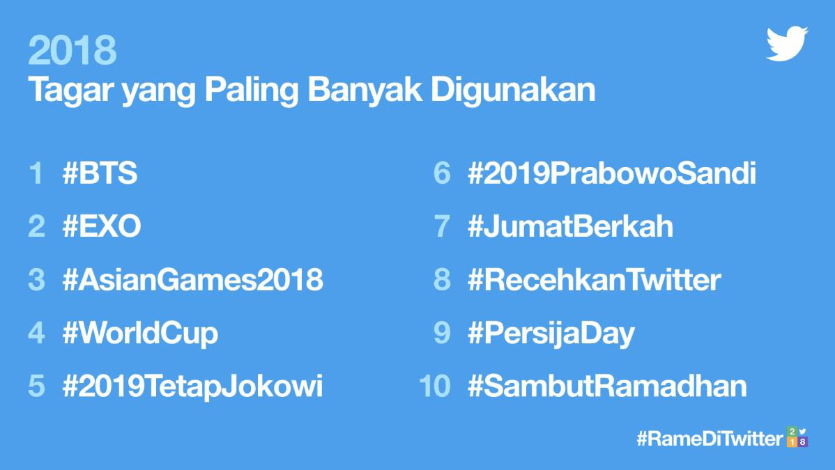 Rame Di Twitter 1 0ab0a