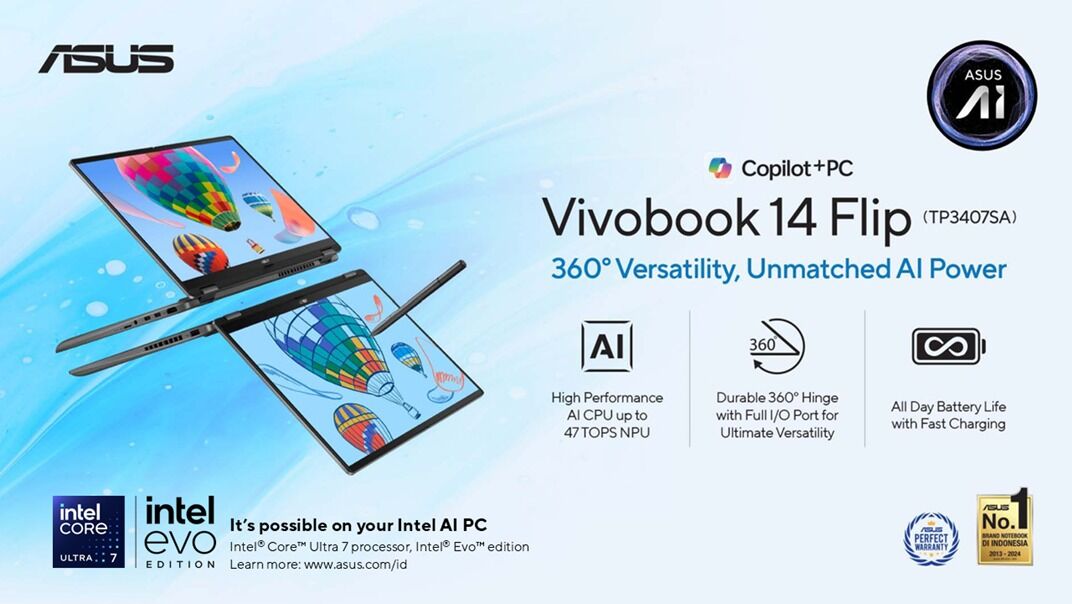 Asus Vivobook 14 Flip 1 F3ccb
