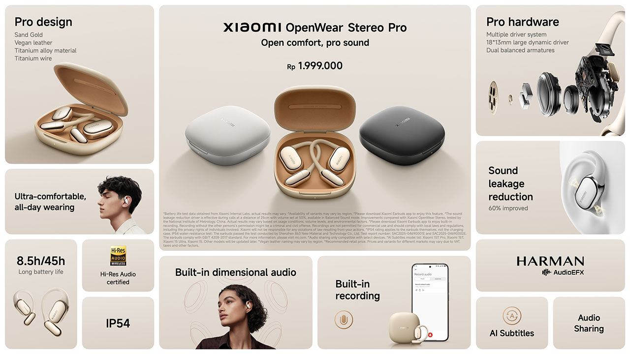 Xiaomi OpenWear Stereo Pro Recap 9610e
