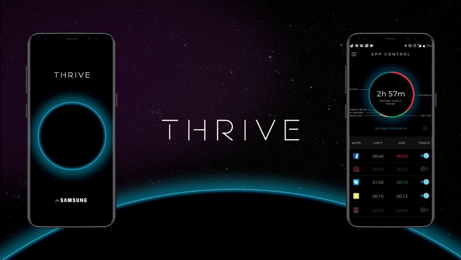 The Thrive App TV Screen 32in1 5cc14