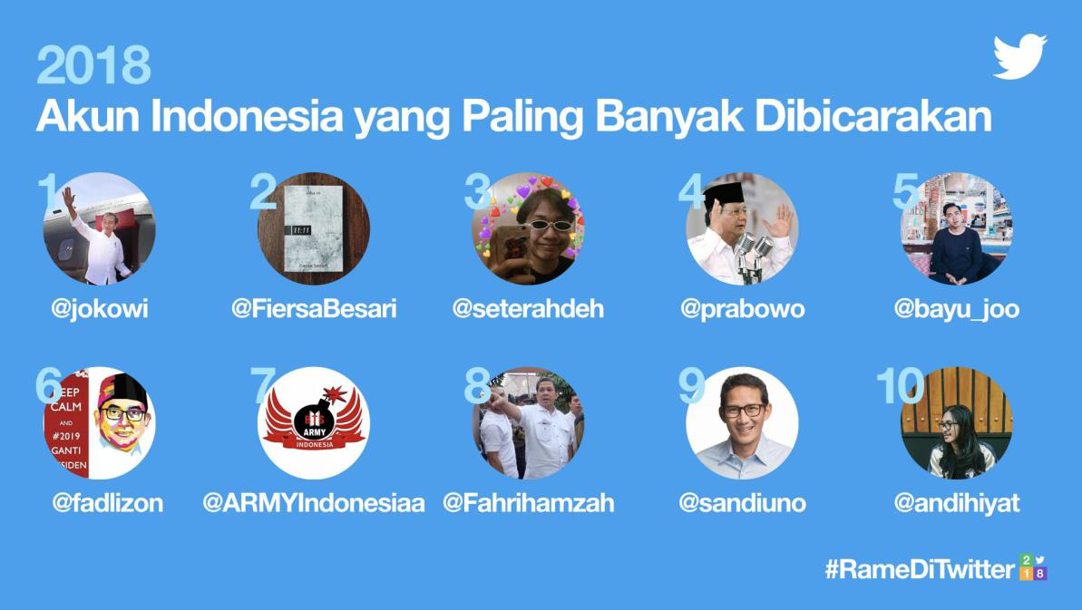Rame Di Twitter 2 1b03b