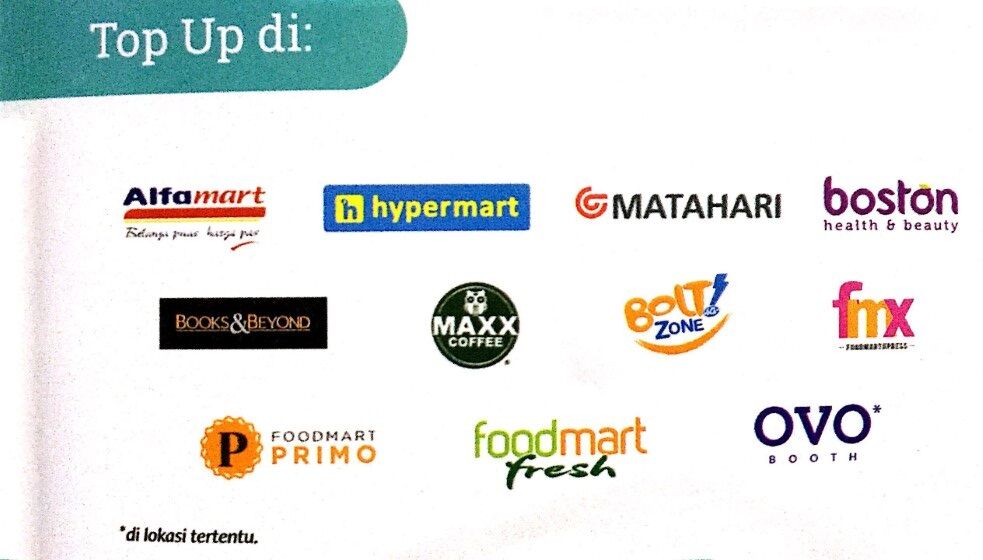 cara-top-up-ovo (2.0)