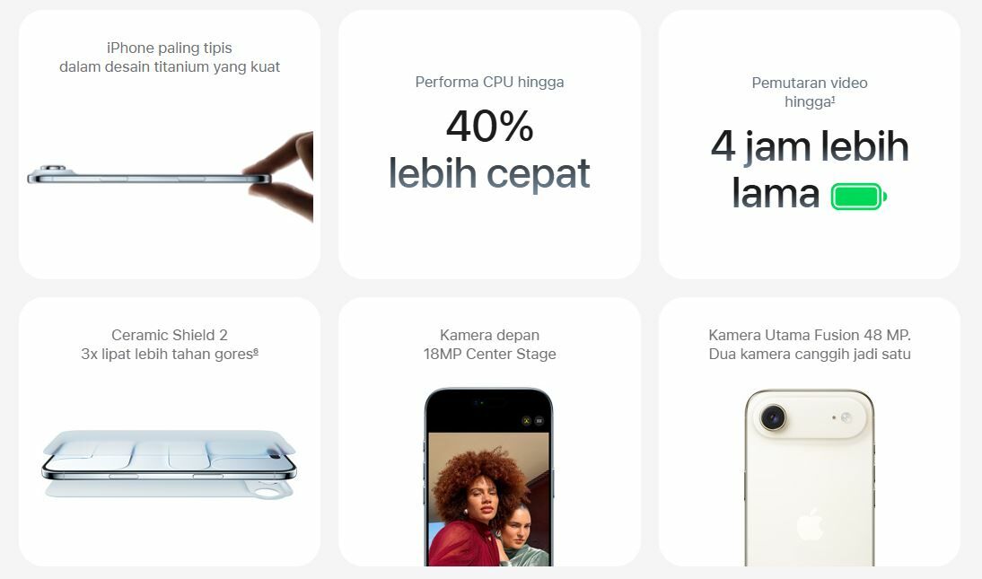Apa Bedanya iPhone 17 dan 16? Ini Perbandingan Lengkap & Alasan Upgrade ...