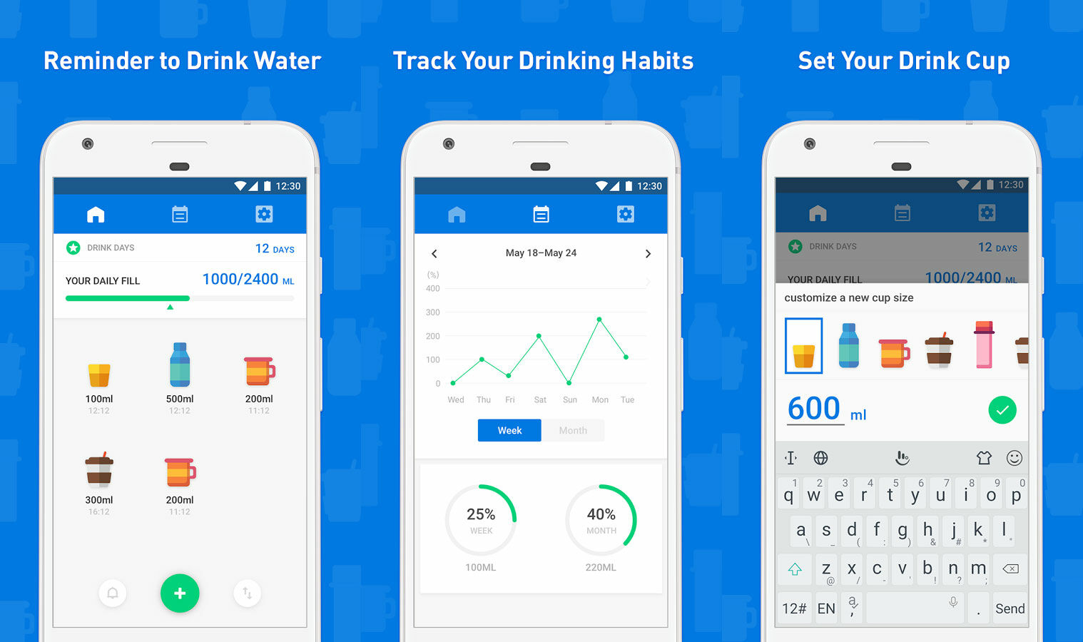 Drink Water Reminder
