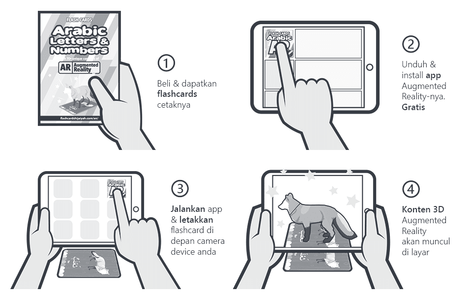 Flashcrads Arabic Ar