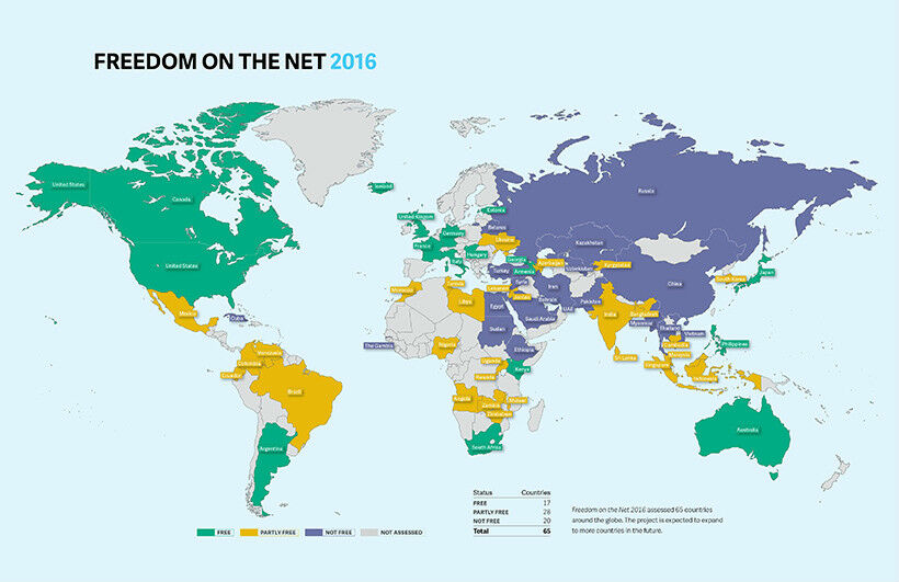 Negara Dengan Sensor Internet Paling Ketat 1