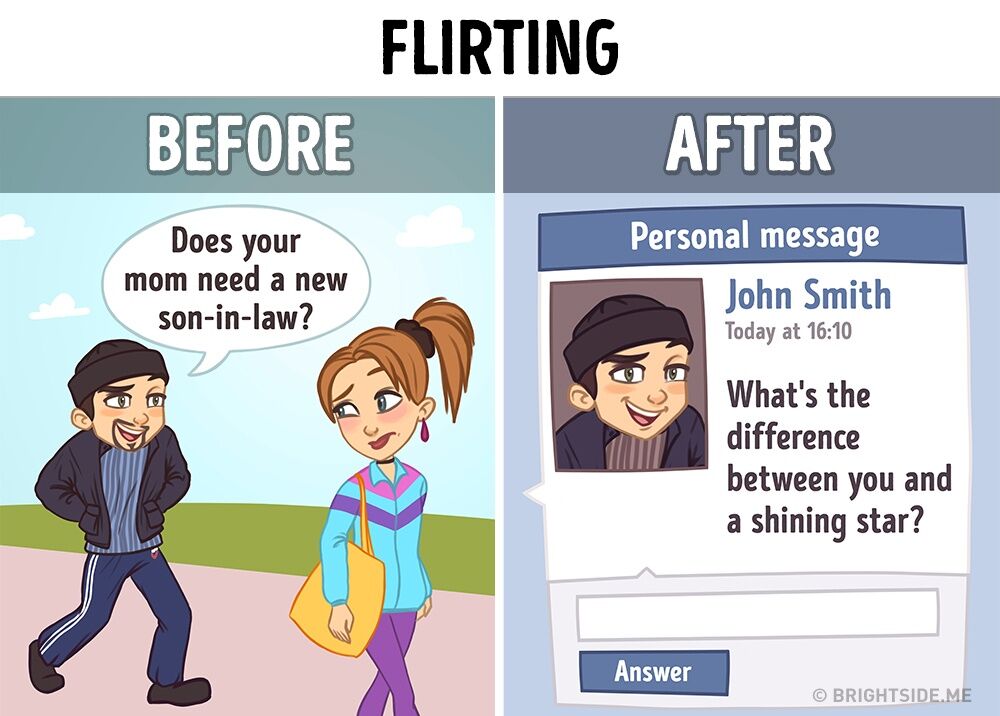 Ilustrasi Internet Mengubah Dunia 6