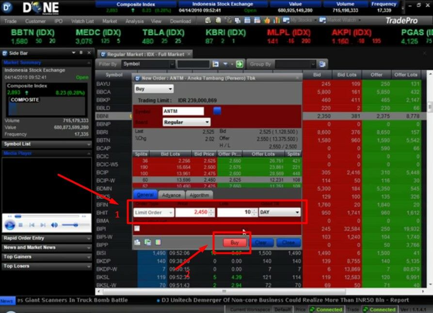 Cara Membeli Saham Bri Online 320e1