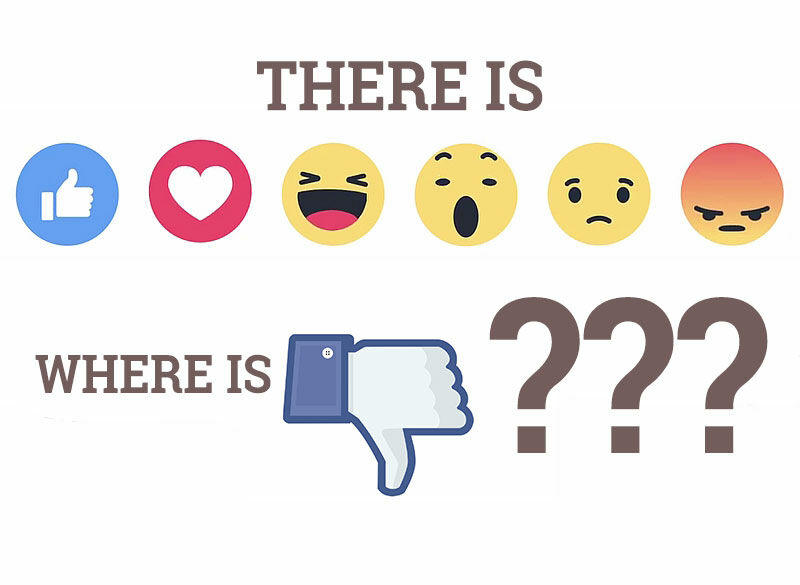 Tombol Dislike Di Facebook