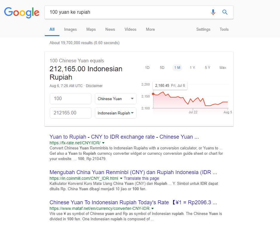 Keyword Tersembunyi Google Search 4 74e11