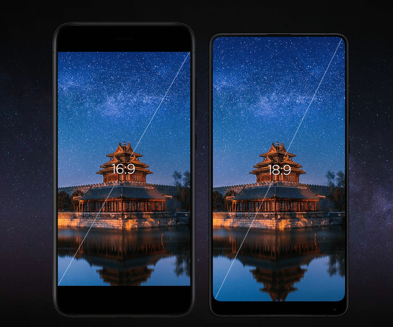Fitur Xiaomi Mi Mix 1