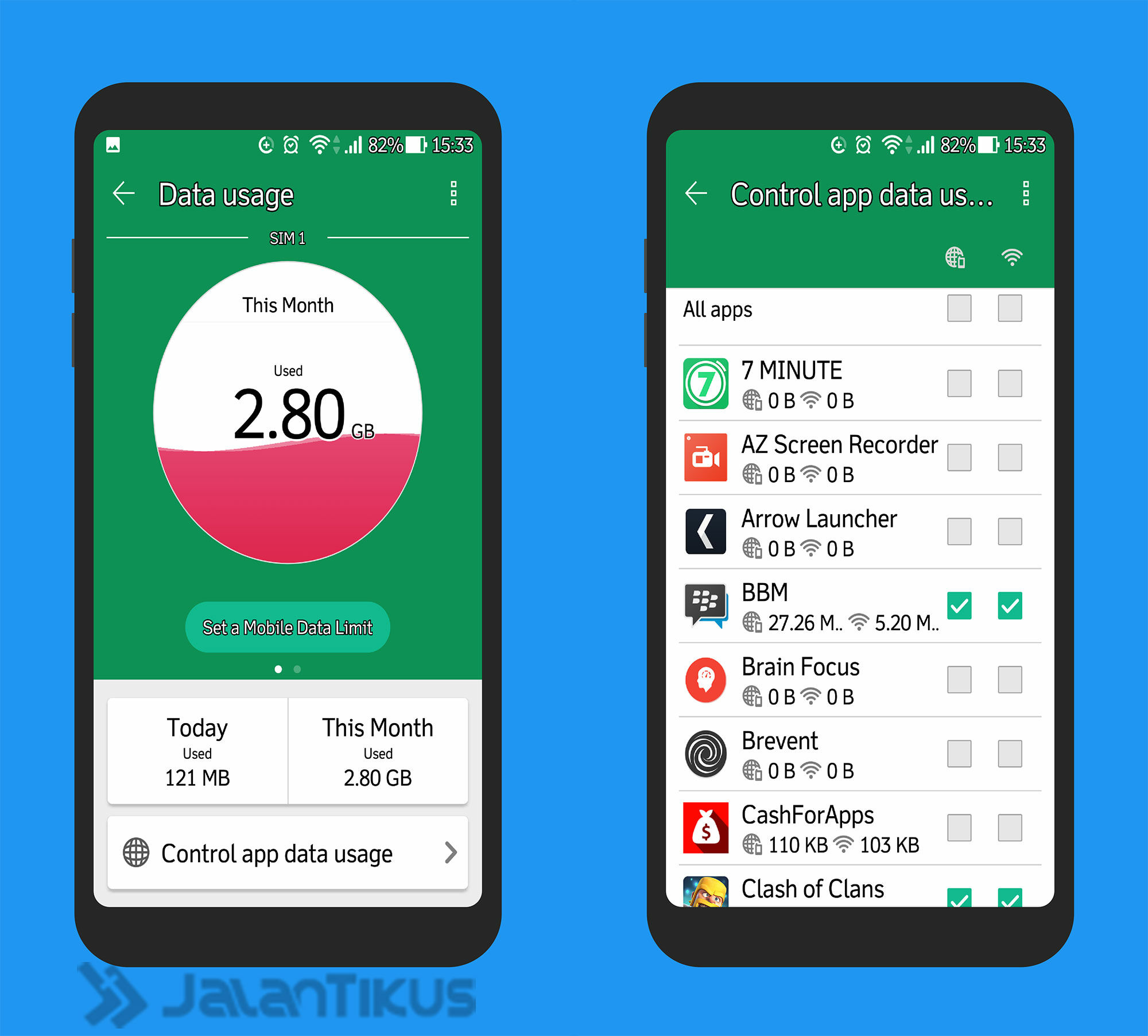 Dengan Mobile Manager Kamu Punya Kontrol Penuh