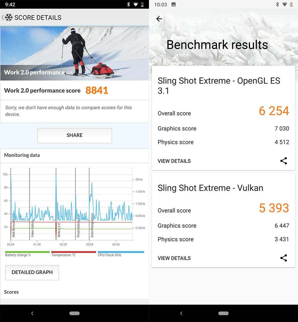 Benchmark Black Shark 2 Pro Pcmark 3b844