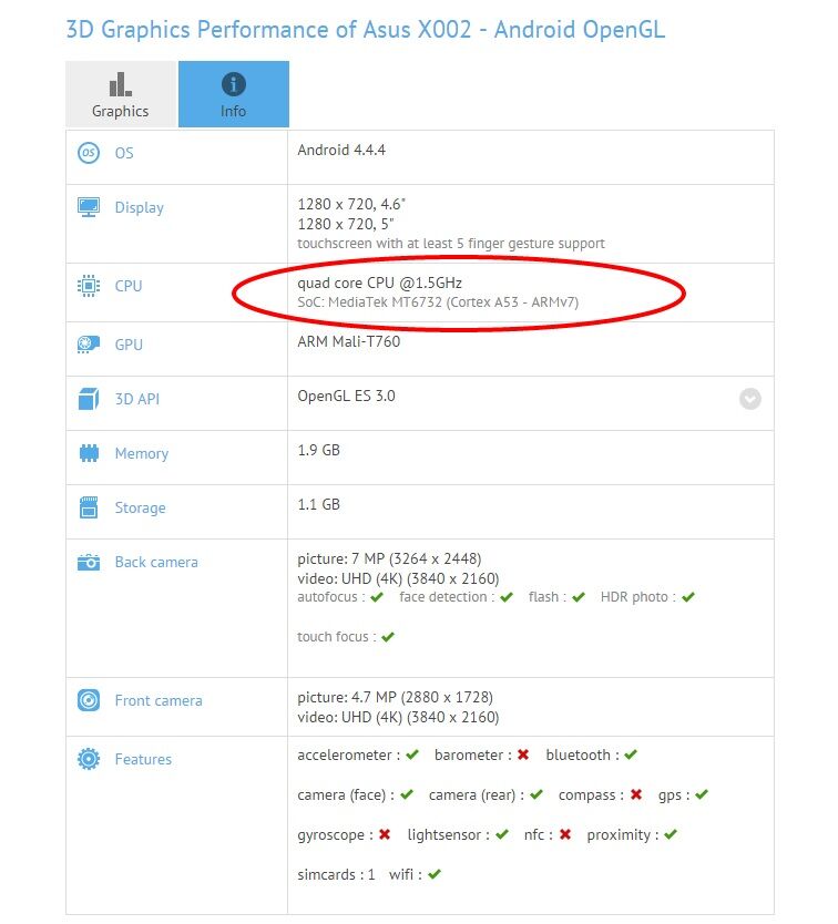 Asus X002 Gfxbench