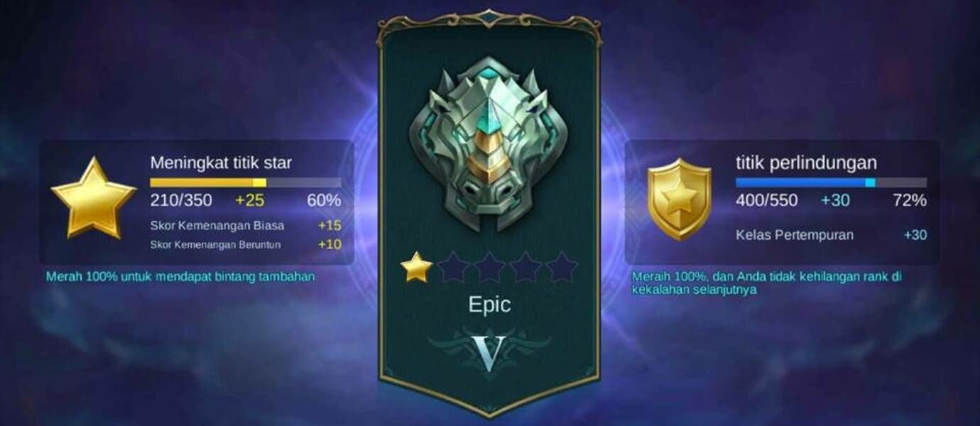 Masih Grand Master Ini 5 Cara Menaikkan Rank Ke Epic Dengan Mudah