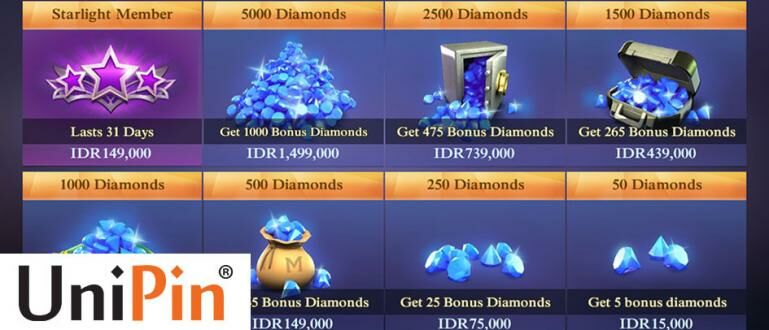 Cara beli diamond secara resmi di UniPin, Termurah ...