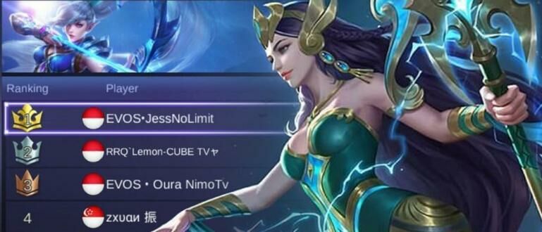 Cara Bikin Nickname Mobile Legends Unik 100 Keren 